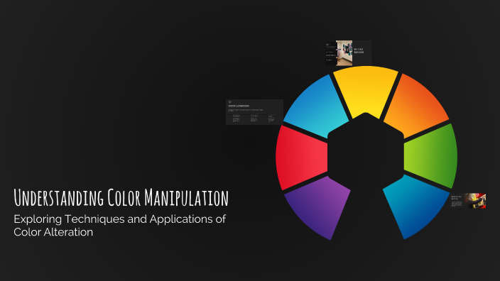 Understanding Color Manipulation by Anna Harmsen on Prezi