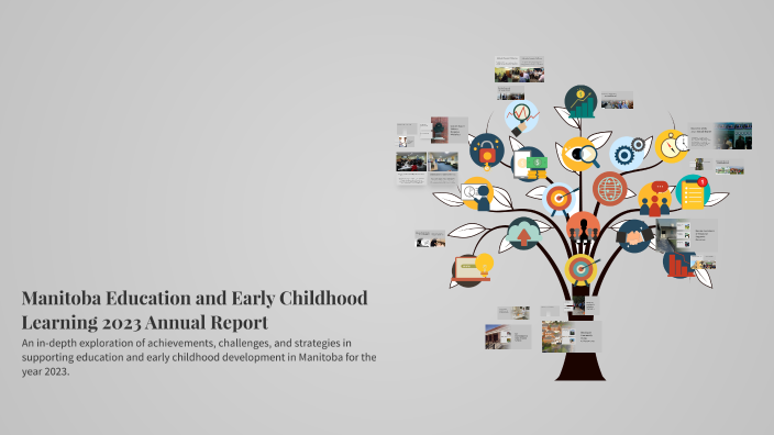 Manitoba Education and Early Childhood Learning 2023 Annual Report by ...