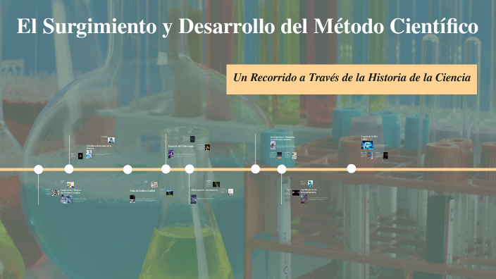 El Surgimiento y Desarrollo del Método Científico by Jenny Gomez on Prezi