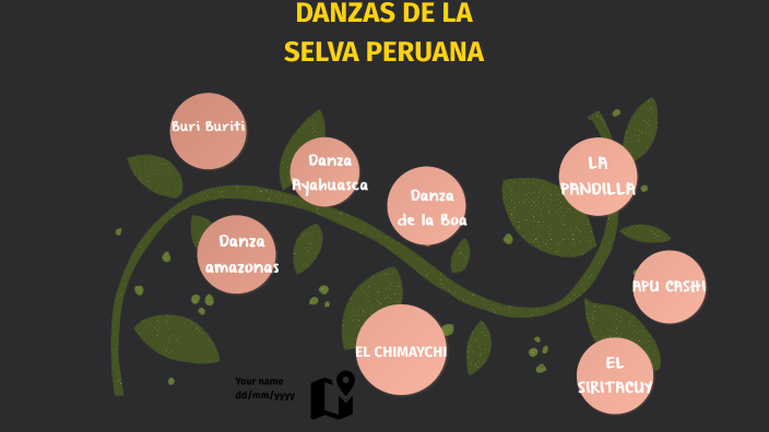 DANZAS DE LA SELVA PERUANA by Evelyn Patricio Paisig on Prezi