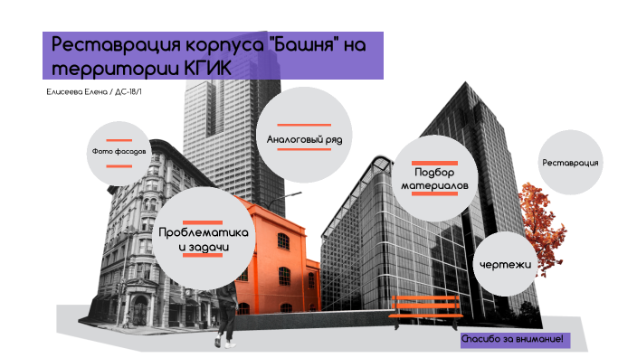 Фасад школы Елисеева by Елена Елисеева on Prezi