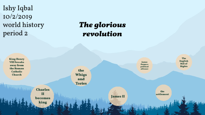 the glorious revolution timeline by Ishmael Iqbal on Prezi