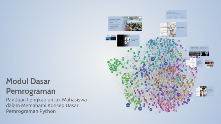 Modul Dasar Pemrograman by pencaksilat pbd on Prezi