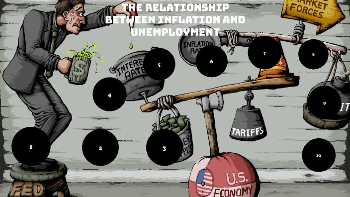 The relationship between inflation and unemployment by Alexandru Dita ...