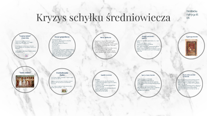 Kryzys schyłku średniowiecza by Patrycja Dembicka on Prezi