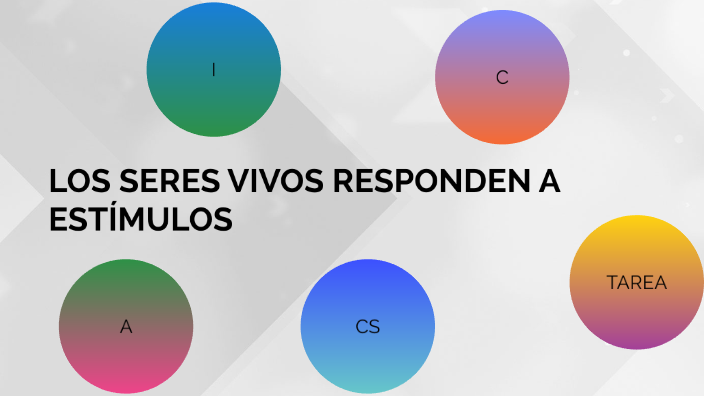U2-T1 LOS SERES VIVOS RESPONDEN A ESTIMULOS by Cristina Pita on Prezi