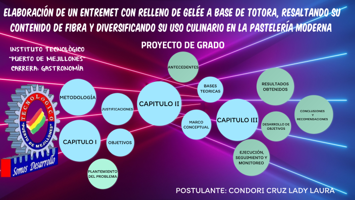 PROYECTO DE GRADO LADY CONDORI by Fernando Sirpa Mamani on Prezi