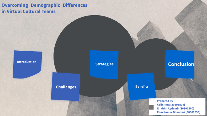 Presentation On Overcoming Demographic Differences in Virtual Cultural ...