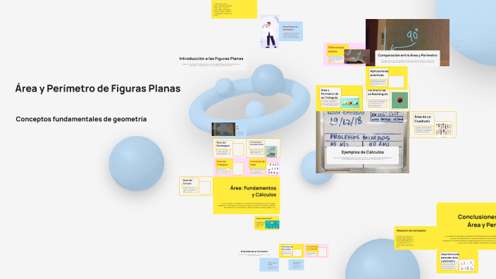 Área y Perímetro de Figuras Planas by camila Becerra on Prezi