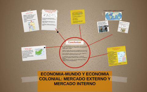 ECONOMIA-MUNDO Y ECONOMIA COLONIAL by ANDRES SOLANO