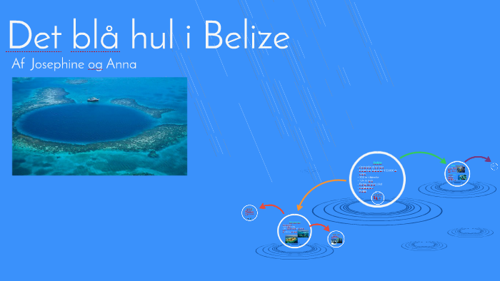 Det Store Blå Hul I Belize Wiki