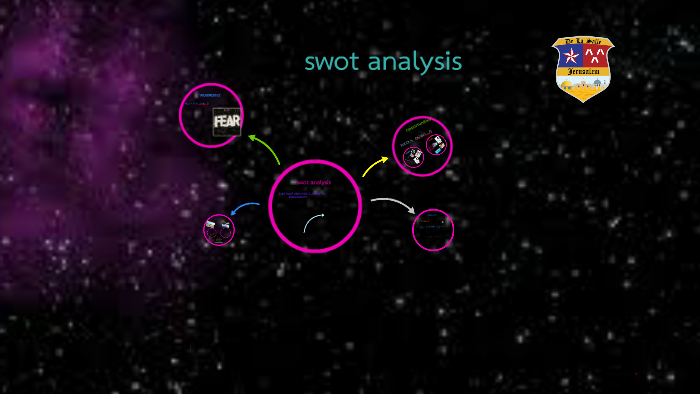 swot analysis by Nicole Smeir on Prezi
