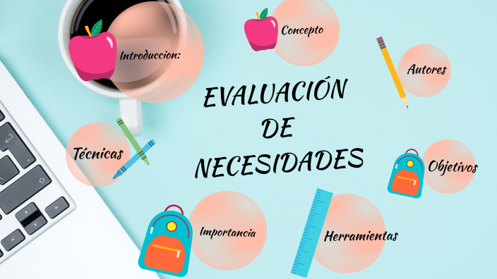 Evaluación De Necesidades By María Teresa Mendez Lobato On Prezi