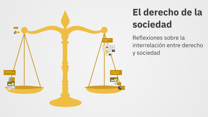 El derecho de la sociedad by Ana Lucio on Prezi