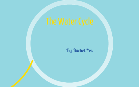 The Water Cycle by Rachel Yee on Prezi