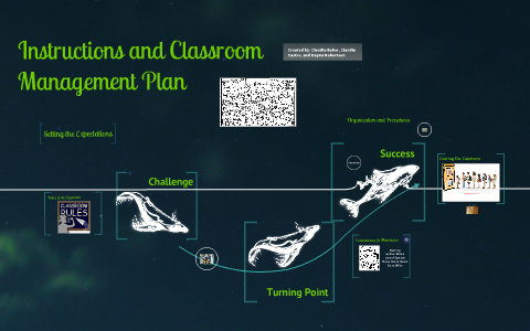 Classroom Management Plan by Claudia Castro on Prezi