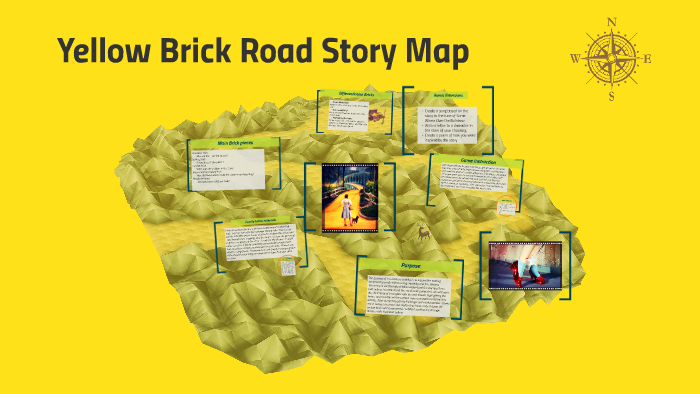 FOLLOW THE YELLOW BRICK ROAD Walking Storytelling – THE WIZARD OF