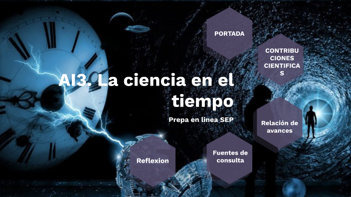 AI3. La ciencia en el tiempo by Guillermo Sanchez Moreno on Prezi