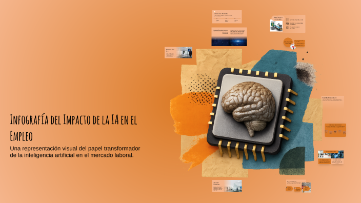Infografía del Impacto de la IA en el Empleo by Gabriela Realpe on Prezi
