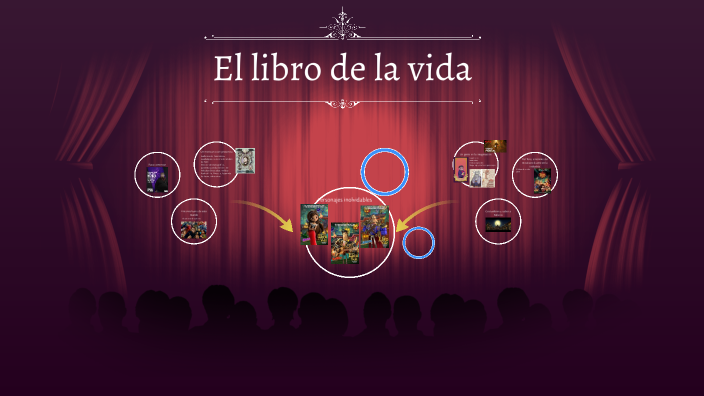 El libro de la vida, una visión de la muerte y el folklor by Norma ...