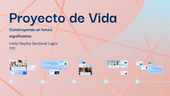 Proyecto de Vida by Leidy Sandoval on Prezi