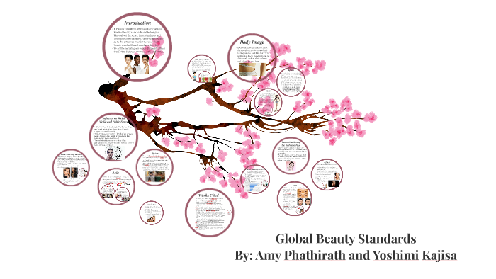 Global Beauty Standards By Amy P On Prezi 