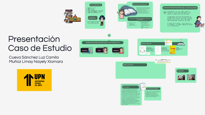 Presentación Caso de Estudio by Luz Sánchez on Prezi