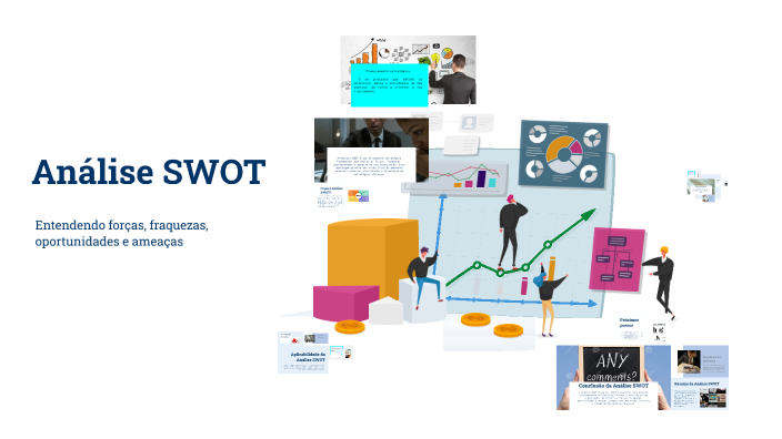 Análise SWOT by Fabiula Ferrarez on Prezi