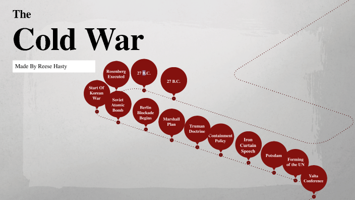 Reese Hasty - Cold War Timeline by Reese Hasty on Prezi