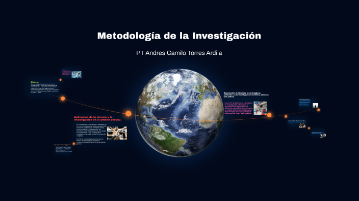 Metodología de la Investigación by Andres Torres on Prezi