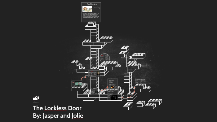The Lockless Door By Jasper Sattel On Prezi