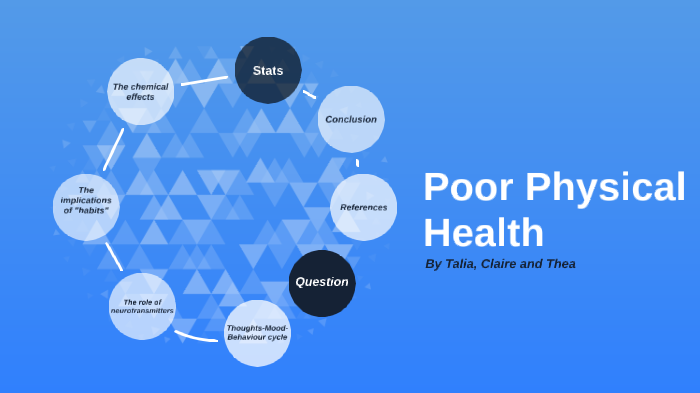 What Is Poor Physical Health