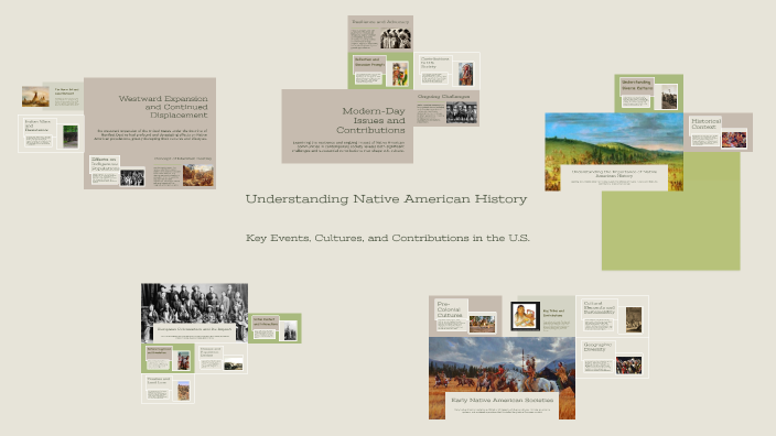 Understanding Native American History by Lena Shaq on Prezi