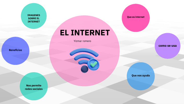 El INTERNET by Yizmar Alexka Romero Sánchez on Prezi