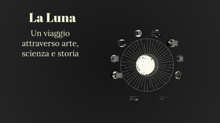 La Luna by Ginevra di prima on Prezi