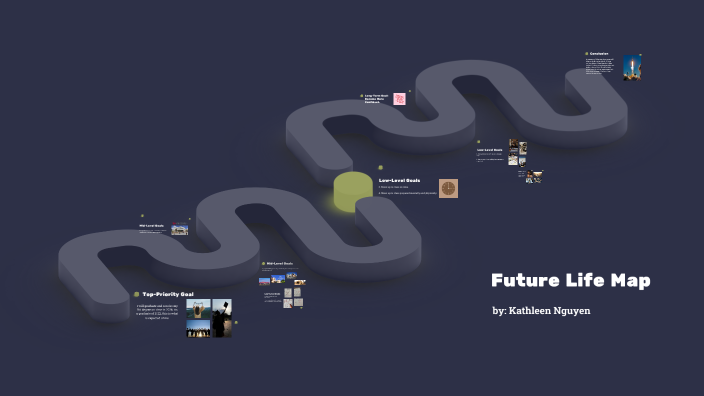 Future Life Map by Kathleen Nguyen on Prezi
