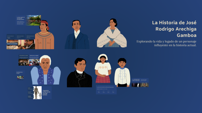 La Historia de José Rodrigo Arechiga Gamboa by santiago trullo on Prezi