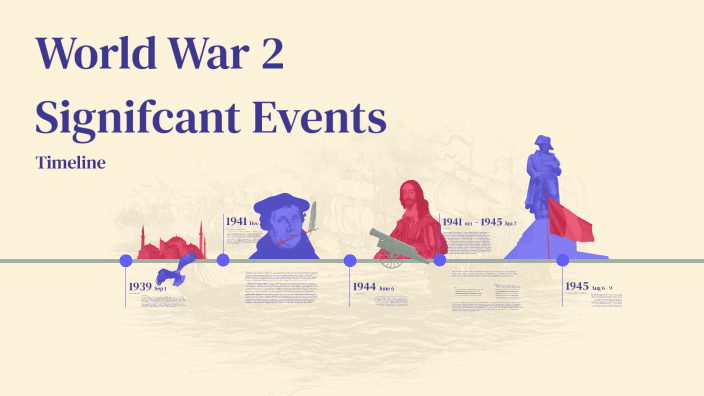 Wwii Historical Thinking Project By Garry Nguyen On Prezi Wwii Historical Thinking Project By Garry Nguyen On Prezi