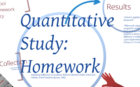 quantitative study on the usefulness of homework in primary education