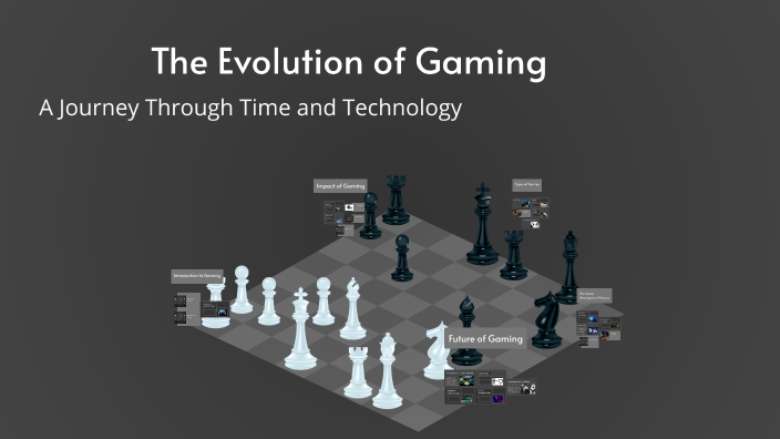 The Evolution of Gaming by Martyna Mróz on Prezi
