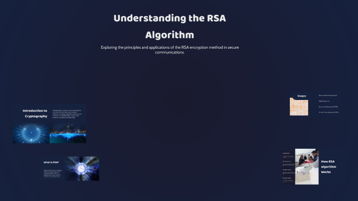 Understanding the RSA Algorithm by Lama Alhussain on Prezi