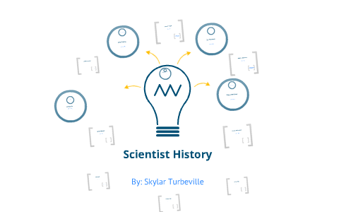 Scientists Timeline by Skylar Turbeville on Prezi