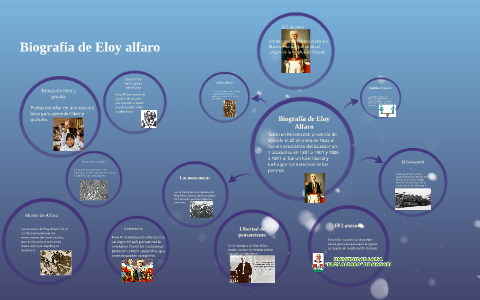 PPTX) Biografía De Eloy Alfaro 