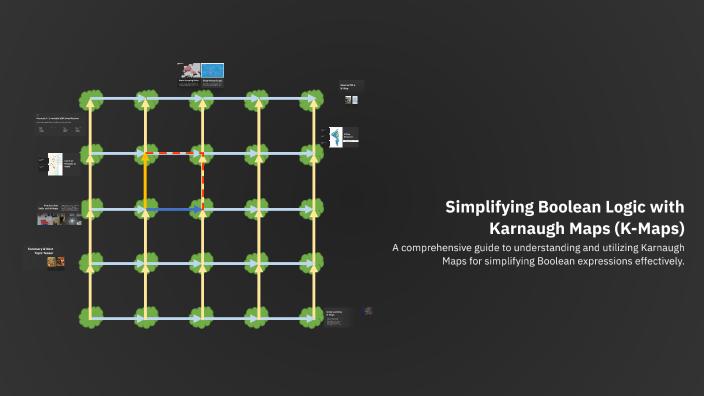 Simplifying Boolean Logic with Karnaugh Maps (K-Maps) by Krishantha ...