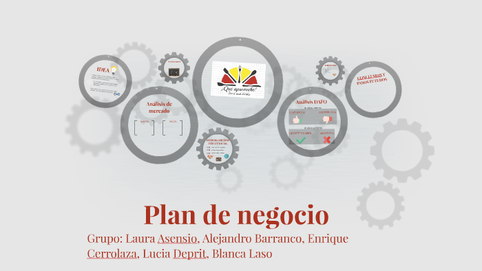 Plan de negocio by Blanca Laso on Prezi