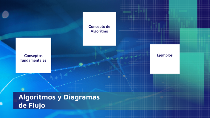Algoritmos y Diagrama de Flujo by Abigail Leon Manuel on Prezi