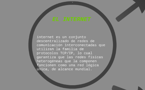 EL INTERNET by sergio david Gonzalez Bahamon on Prezi