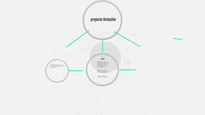 proyecto formativo by Fabian Fonseca Campos on Prezi