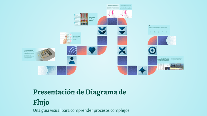 Presentación de Diagrama de Flujo by Jesus Oswaldo Ferro Perez on Prezi