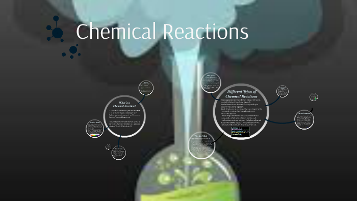 Chemical Reactions by Christina Zheng on Prezi